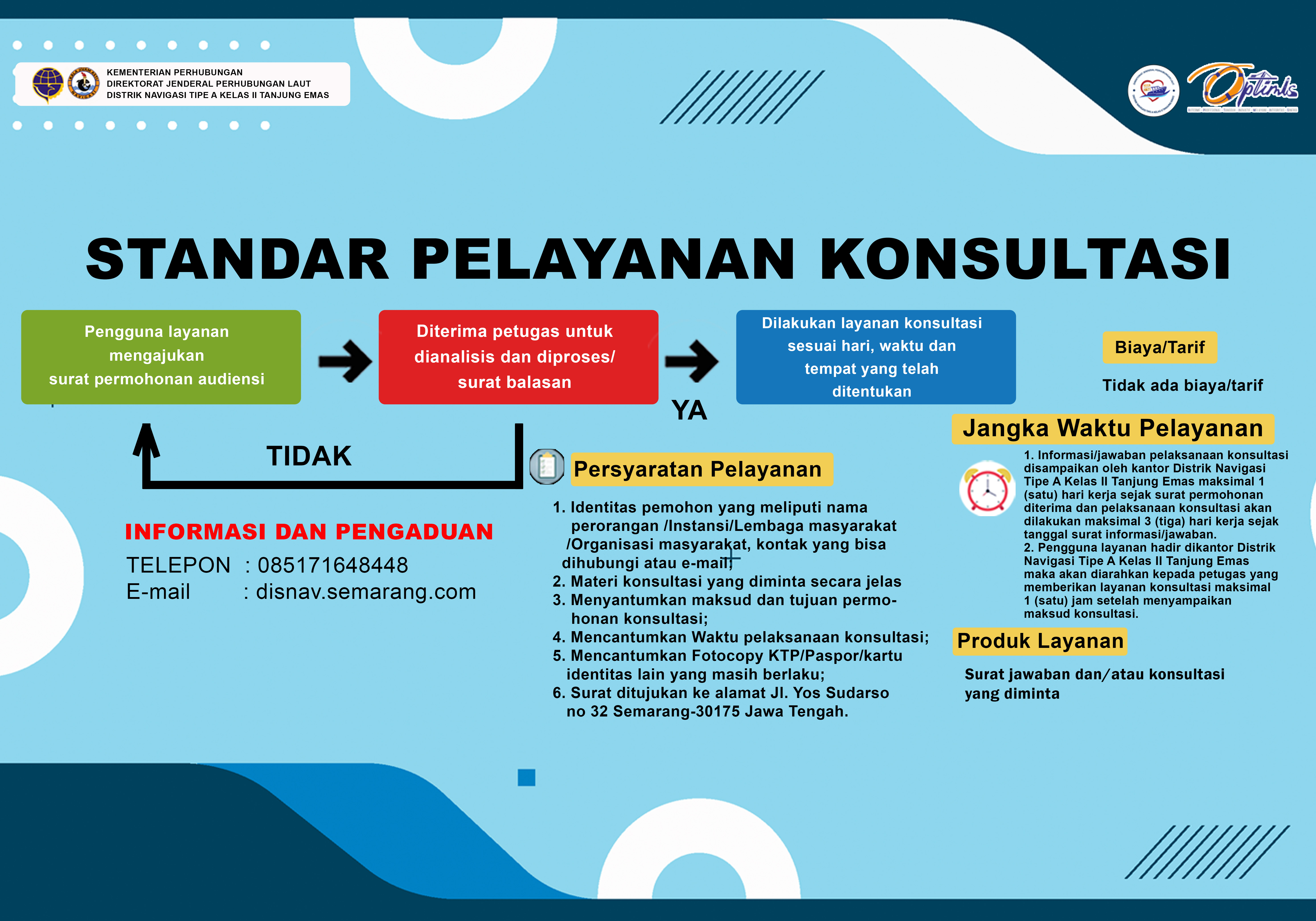 3. Infografis Layanan Konsultasi.jpg